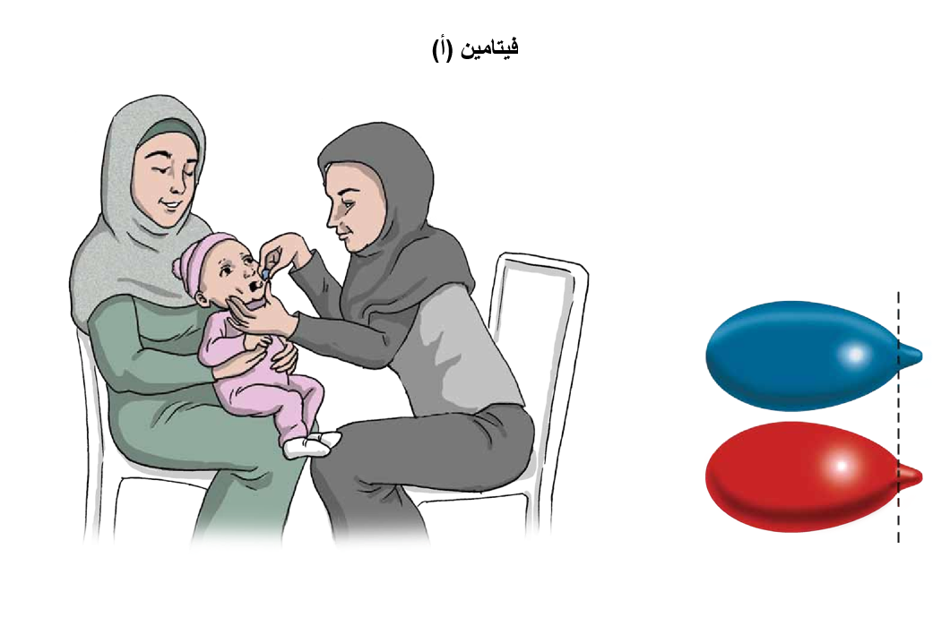 فيتامين (أ).png