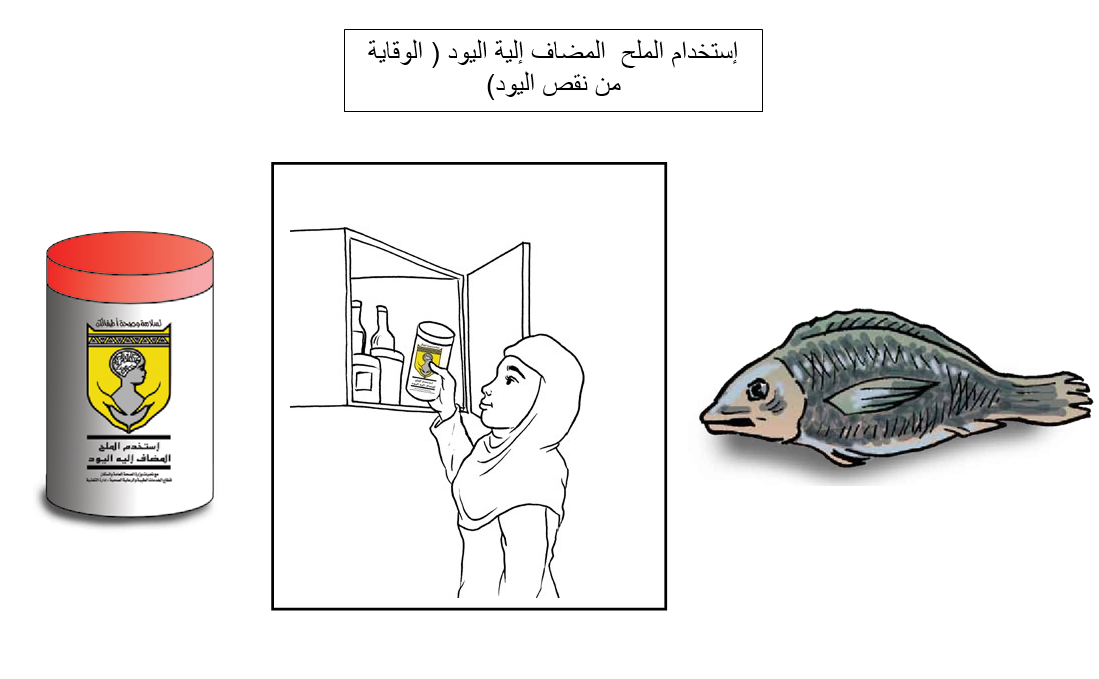 اليود 2.png