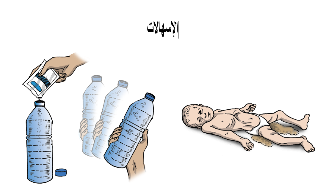 الإسهالات.png