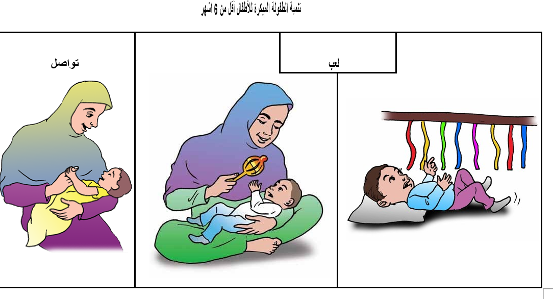 تنمية الطفولة.png