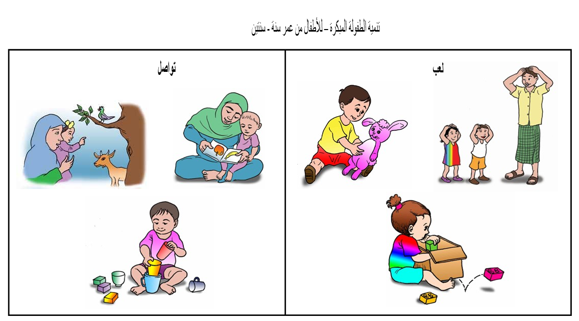 تنمية الطفوله من سنة الي سنتين.png
